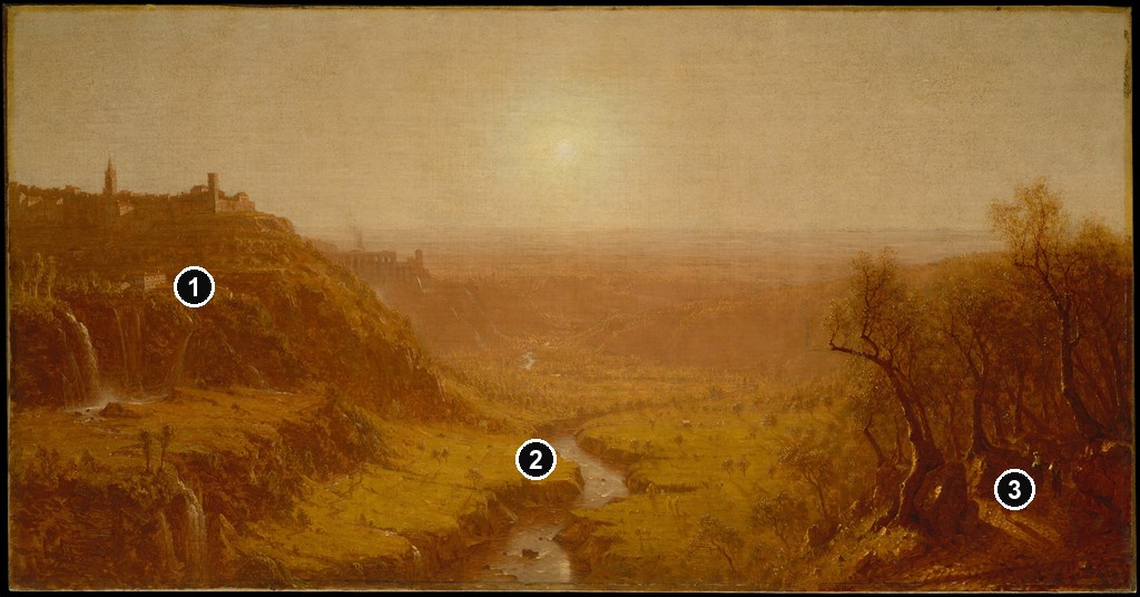 Annotated details from Tivoli by Sanford Robinson Gifford